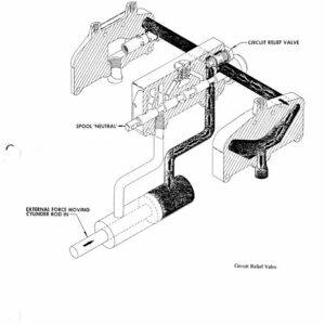 Timberjack 225, 230, 240 Skidder Forwarder Repair Technical Manual - Image 3