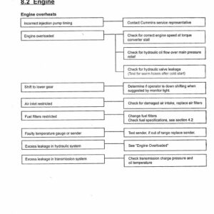 Timberjack 360, 460 Skidder Service Repair Manual (SN 96200 and up) - Image 3