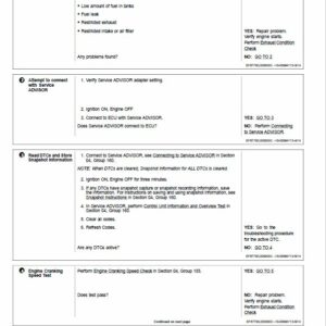 John Deere 4TNV98C, 4TNV98CT Diesel Engine Component Technical Manual (CTM120319) - Image 4