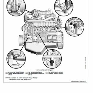 John Deere 6068 Diesel Engine Level 24 ECU Component Technical Manual (CTM114719) - Image 4