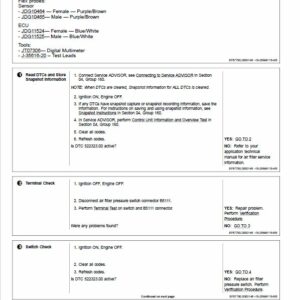 John Deere 4TNV94FHT Diesel Engine Tier 4 Component Technical Manual (CTM136419) - Image 5