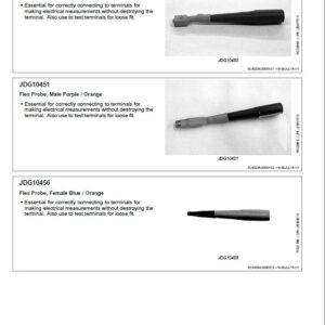 John Deere 4TNV98C, 4TNV98CT Diesel Engine Component Technical Manual (CTM120319) - Image 5