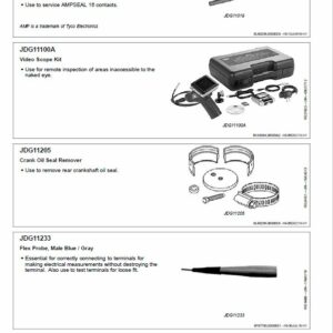 John Deere 3029 Diesel Engine Level 23 ECU Component Technical Manual (CTM120619) - Image 5