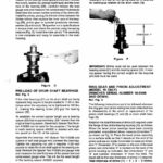 Timberjack 380, 480, 480 Skidders Repair Technical Manual (F276794) - Image 5