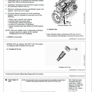 John Deere 6068 Diesel Engine Level 24 ECU Component Technical Manual (CTM114719) - Image 5