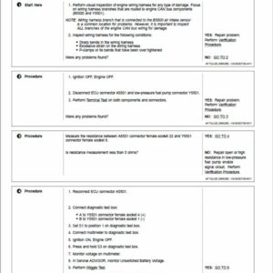 John Deere 6090 Diesel Engine Level 33 ECU Service Repair Manual (CTM117719) - Image 5