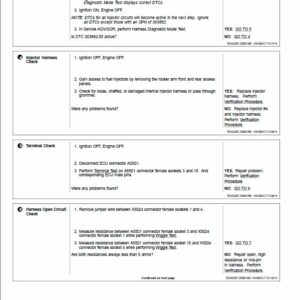 John Deere 6135 Diesel Engine Level 32 ECU Service Repair Manual (CTM119919) - Image 5