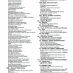 John Deere 3033R, 3039R, 3046R Compact Utility Tractors Repair Manual (L000001 and up) - Image 2