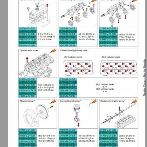 Bobcat AL275, AL350, AL440 Loader Service Repair Manual - Image 3