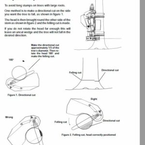 Timberjack 762B Harvester Head Service Repair Manual - Image 3