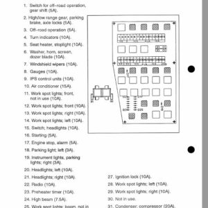 Timberjack 1010 Forwarder Service Repair Manual (10101657 and Up) - Image 4