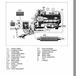 Timberjack 1270B Harvester Service Repair Manual (1270B1203 and Up) - Image 5