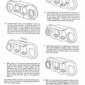 Timberjack 2515, 2518, 2520 Feller Buncher Service Repair Manual - Image 5