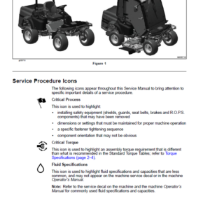 Toro Groundsmaster 360 (4-Wheel Drive Models Yanmar Engines) Service Repair Manual - Image 2