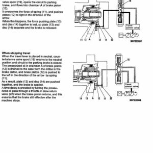 Komatsu PC200-6, PC200LC-6, PC210LC-6, PC220LC-6, PC250LC-6 Excavator Repair Manual (A82001 and Up) - Image 2