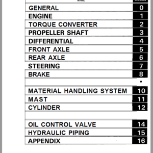 Toyota 5FG50, 5FD50, 5FG60, 5FD60, 5FD70, 5FD80 Forklift Repair Manual - Image 2