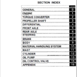 Toyota 5FGC18, 5FGC23, 5FGC25, 5FDC25, 5FGC28, 5FGC30, 5FDC30 Forklift Repair Manual - Image 2
