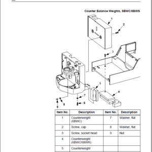 Toyota 6BWC10, 6BWC15, 6BWC20, 6BWS11, 6BWS15, 6BWS20, 6BWR15 Repair Manual - Image 3