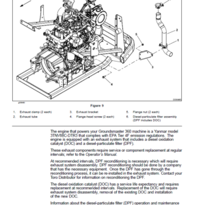 Toro Groundsmaster 360 (4-Wheel Drive Models Yanmar Engines) Service Repair Manual - Image 3