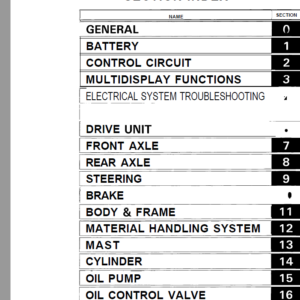 Toyota 5FBC13, 30-5FBC13, 5FBC15, 30-5FBC15, 5FBC18, 30-5FBC18 Forklift Repair Manual - Image 3