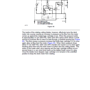 Toro Groundsmaster 5900, 5910 (Model 31698, 31600 - Tier 4) Service Repair Manual - Image 3