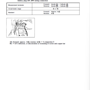 Toyota 5FBE10, 5FBE13, 5FBE15, 5FBE18, 5FBE20 Forklift Repair Manual - Image 3