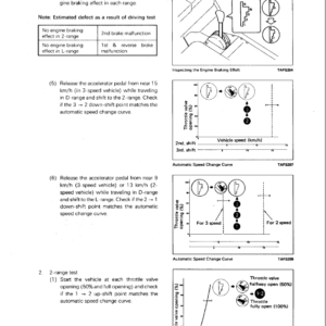 Toyota 2TG20, 02-2TD20, 2TG20, 02-2TG20, 42-2TD20 Towing Tractor Repair Manual - Image 4