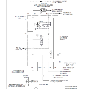 Toro Groundsmaster 3500-D, 3500-G (Model 30807, 30809) Service Repair Manual - Image 4