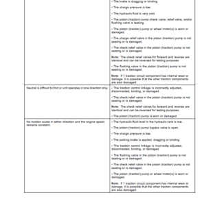 Toro Reelmaster 5410, 5510, 5610 Service Repair Manual - Image 4