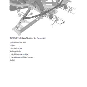 John Deere XUV855D S4 Gator Utility Vehicle Service Repair Manual (TM121619) (Serial No. 010001-) - Image 5