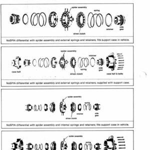 Timberjack 200A Series Skidder Forwarder Service Repair Manual (SN 845001-848114 & AA3590-973062) - Image 5