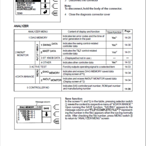 Toyota 7FGCU15, 7FGCU18, 7FGCSU20 Forklift Service Repair Manual - Image 5