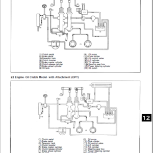 Toyota 6FG10, 6FG14, 6FG15, 6FG18, 6FG20 Forklift Service Repair Manual - Image 5