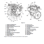 YANMAR 2TNV70, 3TNV70, 3TNV76 Engines Service Repair Manual - Image 2