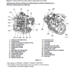 YANMAR TNV Series Engines Service Repair Manual - Image 2