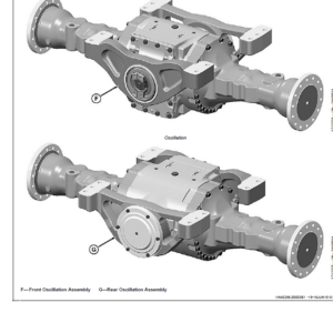 John Deere TeamMate II 1200 Series Inboard Planetary Axles Component Technical Manual (CTM138519) - Image 3