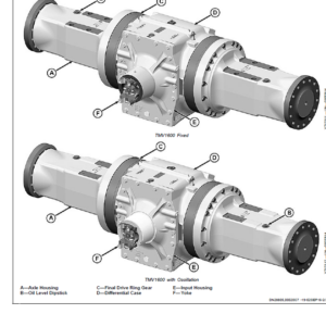 John Deere TeamMate V 1600 Series Inboard Planetary Axles Component Technical Manual (CTM141719) - Image 3