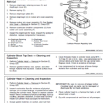 John Deere 4TNV98, 4TNV98T Diesel Engines Repair Manual (CTM130319) - Image 3