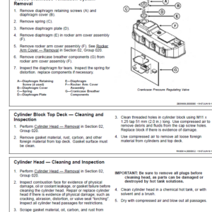 John Deere 4TNV98, 4TNV98T Diesel Engines Repair Manual (CTM130319) - Image 3