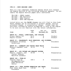 John Deere 8955 Engines Service Repair Manual (CTM10) - Image 3