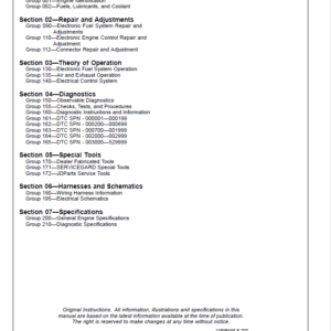 John Deere 4045, 6068 2-Valve Diesel Engine - Level 25 ECU Repair Manual (CTM152819) - Image 3