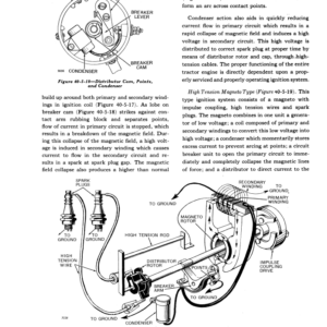 John Deere Tractors and Engines General Repair Manual (SM2000) - Image 3