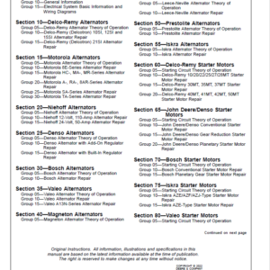 John Deere Alternators and Motors Service Repair Manual (CTM77) - Image 3