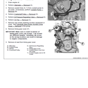 John Deere PowerTech 2.9L Metric Diesel Engines Repair Manual (CTM124619) - Image 4