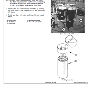 John Deere PowerTech 8.1L Diesel Engines Level 9 Electronic Fuel System With Denso Rail Repair Manual - Image 4