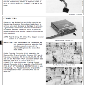 John Deere Electronic Fuel Injection Systems Repair Technical Manual (CTM68) - Image 4