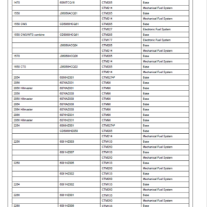 John Deere Application List Information about the Engine Manuals (CTM106819) - Image 4