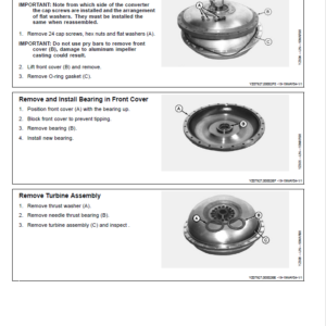 John Deere DF Series 150, 250 Transmissions (Analog) Repair Manual (CTM147) - Image 4