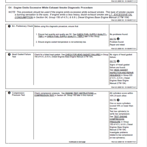 John Deere PowerTech 4.5L, 6.8L Diesel Engines Level 4 Fuel Systems - Bosch VP44 Pump Repair Manual - Image 4