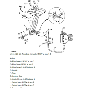 John Deere 6230, 6330, 6430, 6530, 6630 Premium Tractors Service Repair Manual - Image 5